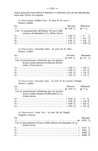 Il morgagni rivista settimanale