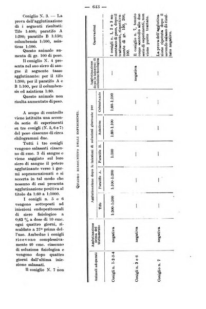 Il morgagni rivista settimanale