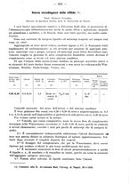 giornale/NAP0034872/1926/unico/00000927