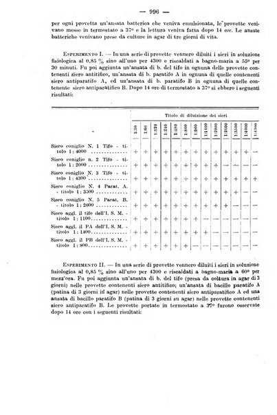 Il morgagni rivista settimanale