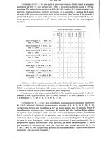 giornale/NAP0034872/1926/unico/00001136