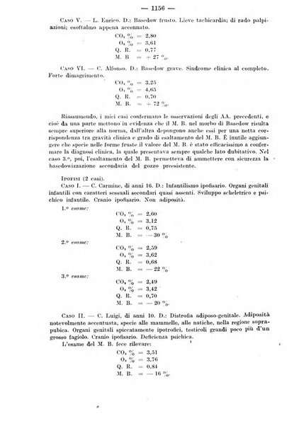 Il morgagni rivista settimanale