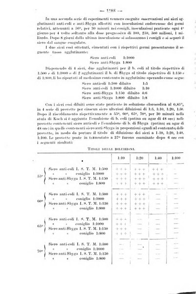 Il morgagni rivista settimanale