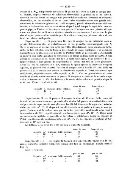 Il morgagni rivista settimanale