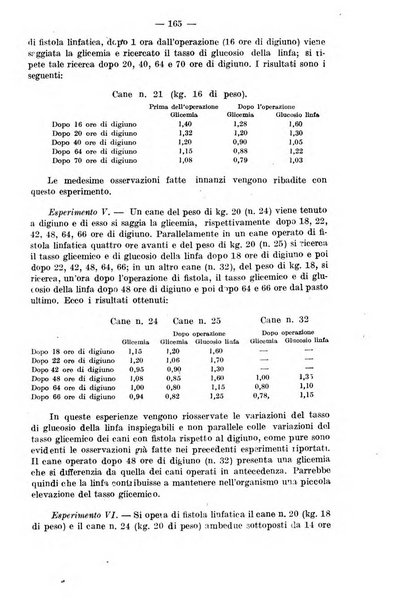 Il morgagni rivista settimanale