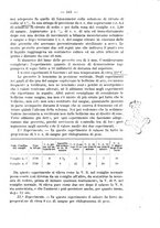 giornale/NAP0034872/1927/unico/00000265