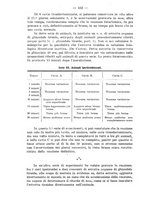 giornale/NAP0034872/1927/unico/00000484