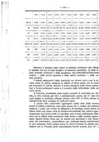 giornale/NAP0034872/1927/unico/00000900