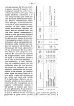 giornale/NAP0034872/1927/unico/00001025