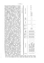 giornale/NAP0034872/1927/unico/00001031