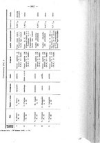 giornale/NAP0034872/1927/unico/00001077