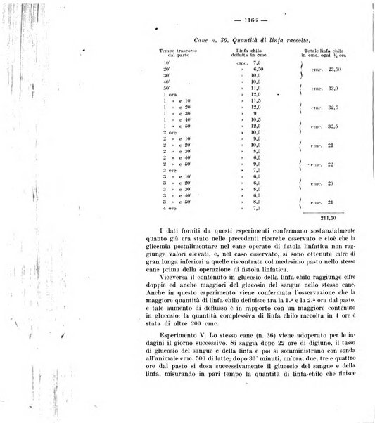 Il morgagni rivista settimanale