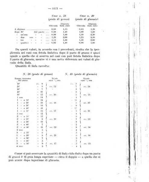 Il morgagni rivista settimanale