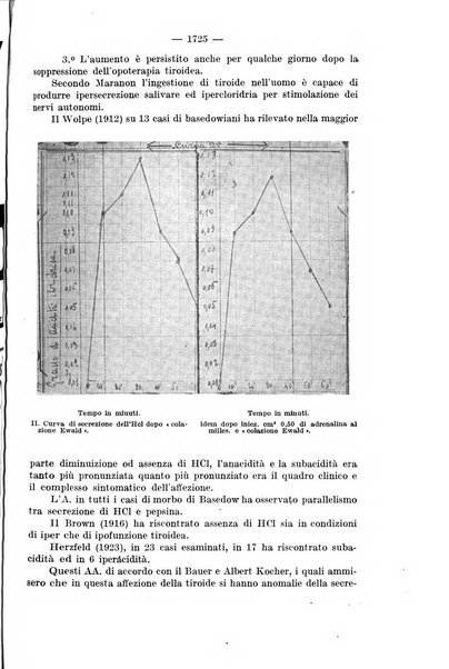 Il morgagni rivista settimanale