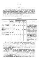 giornale/NAP0034872/1928/P.1/00000019