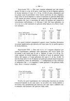 giornale/NAP0034872/1928/P.1/00000564