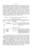 giornale/NAP0034872/1928/P.1/00000631