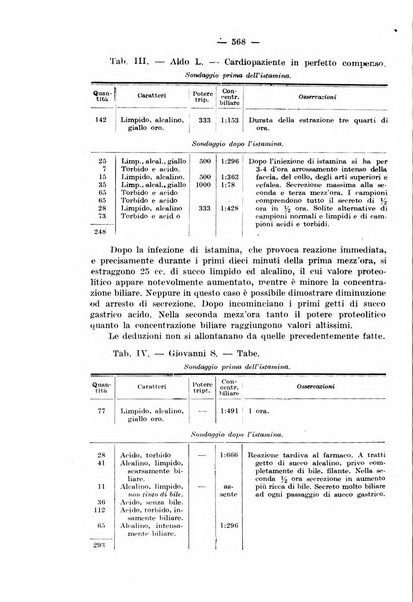 Il morgagni rivista settimanale