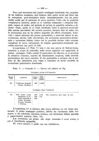 Il morgagni rivista settimanale