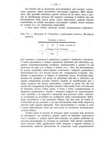 giornale/NAP0034872/1928/P.1/00000634