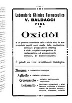 giornale/NAP0034872/1928/P.1/00000855