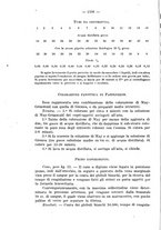 giornale/NAP0034872/1928/P.2/00000180