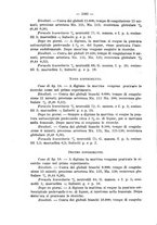 giornale/NAP0034872/1928/P.2/00000186