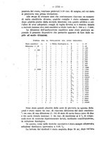 giornale/NAP0034872/1928/P.2/00000346