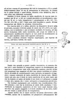 giornale/NAP0034872/1928/P.2/00000347