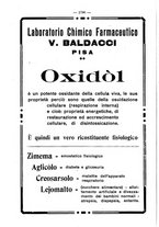 giornale/NAP0034872/1928/P.2/00000414