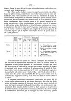 giornale/NAP0034872/1928/P.2/00000415