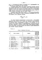 giornale/NAP0034872/1928/P.2/00000464