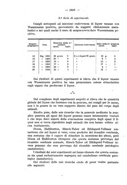 Il morgagni rivista settimanale