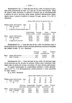 giornale/NAP0034872/1928/P.2/00000743