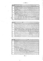 giornale/NAP0034872/1928/P.2/00000794