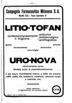 giornale/NAP0034872/1928/P.2/00000909