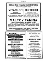 giornale/NAP0034872/1928/P.2/00001030