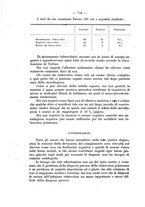 giornale/NAP0034872/1929/P.2/00000016