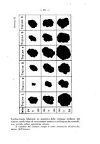 giornale/NAP0034872/1929/P.2/00000131