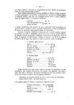 giornale/NAP0034872/1929/P.2/00000372