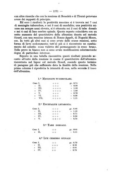 Il morgagni rivista settimanale