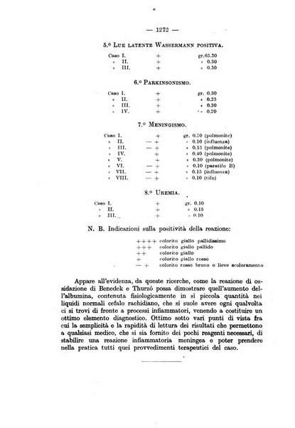 Il morgagni rivista settimanale