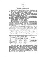 giornale/NAP0034872/1929/P.4/00000016