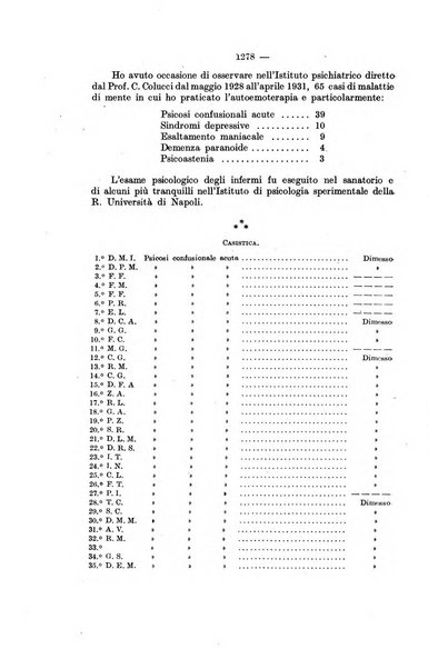 Il morgagni rivista settimanale