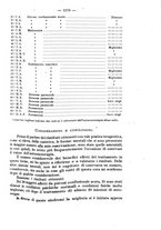 giornale/NAP0034872/1931/P.2/00000015