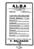 giornale/NAP0034872/1931/P.2/00000108