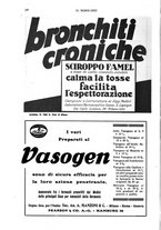 giornale/NAP0034872/1931/P.2/00000426