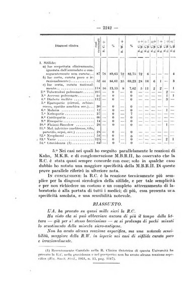 Il morgagni rivista settimanale