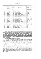 giornale/NAP0034872/1931/P.2/00001277