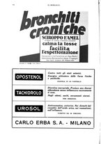 giornale/NAP0034872/1932/unico/00000324